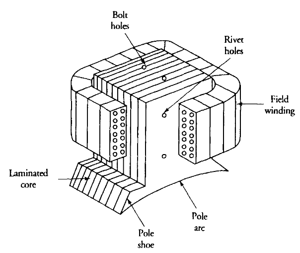 bookhue